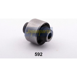 Lagerung, Lenker RU-592