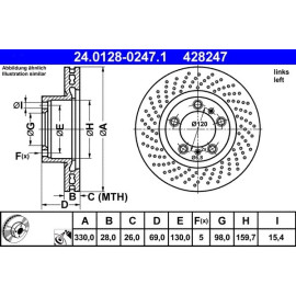 Bremsscheibe Porsche S. 718/911/Boxster/Cayman 2.0-3.6 08- Le 24.0128-0247.1 Bremsscheibe Porsche S. 718/911/Boxster/Cayman 2.0-3.6 08- Le 24.0128-0247.1