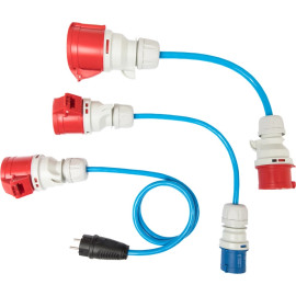 Adapterset 22kW Home+ CH-02-07 Adapterset 22kW Home+ CH-02-07