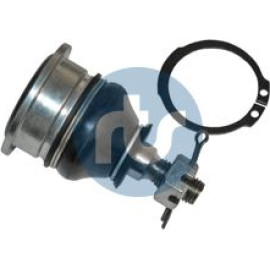 RTS Schulterklopfen 93-06609
