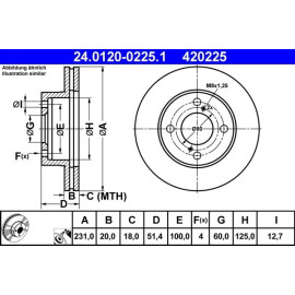 ATE Bremsscheibe 24.0120-0225.1 ATE Bremsscheibe 24.0120-0225.1