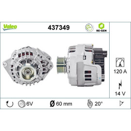 Generator 437349