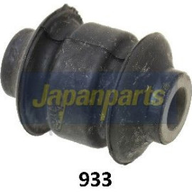 Lagerung, Lenker RU-933