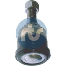 RTS Schulterklopfen 93-18661