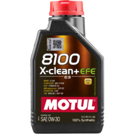 MOTUL Motoröl 111657