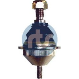 RTS Schulterklopfen 93-05804