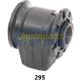 Lagerung, Lenker RU-295