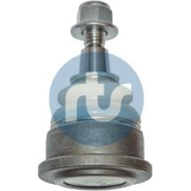 RTS Schulterklopfen 93-02801