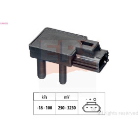 EPS Drucksensor 1.993.332