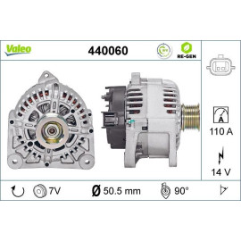 Generator 440060