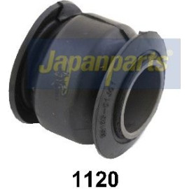 Lagerung, Lenker RU-1120