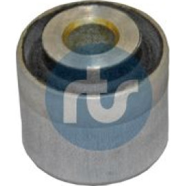 RTS Stiller Block 017-00558
