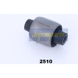 Lagerung, Lenker RU-2510