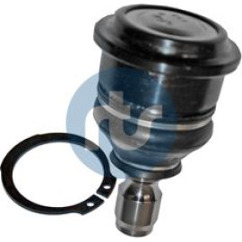 RTS Schulterklopfen 93-16664