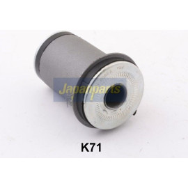 Lagerung, Lenker RU-K71