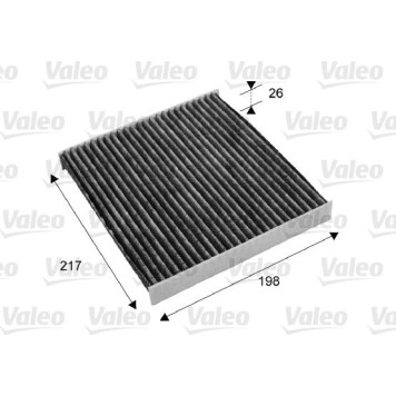 715679 Valeo Innenraumfilter 715679 715679 Valeo Innenraumfilter 715679