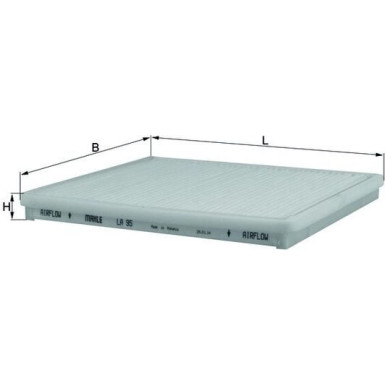 MAHLE Filter, Innenraumluft LA 95