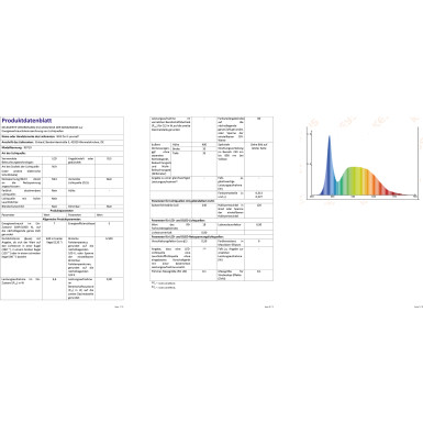 BGS LED Werkstatt-Leuchte 6W BGS Do it yourself 99710