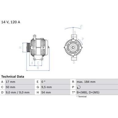 Lichtmaschine | FIAT | 0 986 083 280