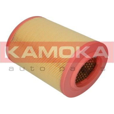 KAMOKA Luftfilter