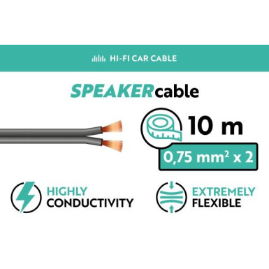 Phonocar Lautsprecherkabel 0,75 mm² x 2 | 061412