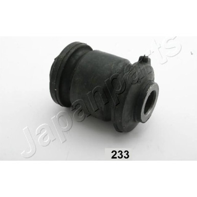 RU-233 Lagerung, Lenker