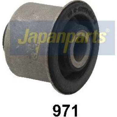 Lagerung, Lenker RU-971