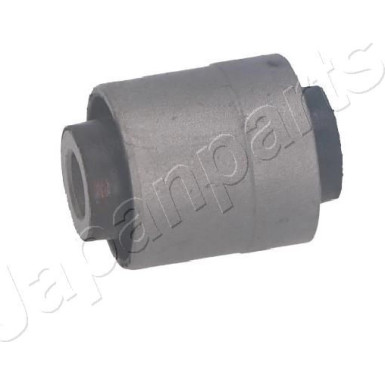 RU-591 Lagerung, Lenker