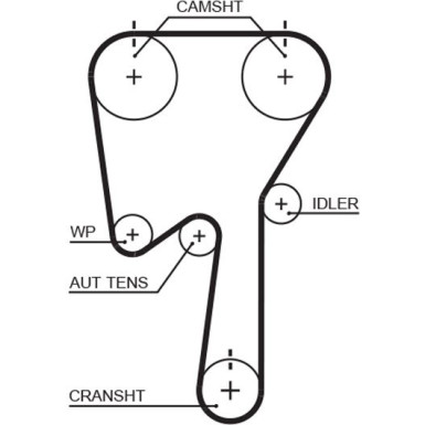 Zahnriemen | RENAULT LAGUNA Grandtour 2.0 16V | 5509XS