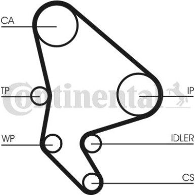 Zahnrimsatz | CT987K1 Zahnrimsatz | CT987K1