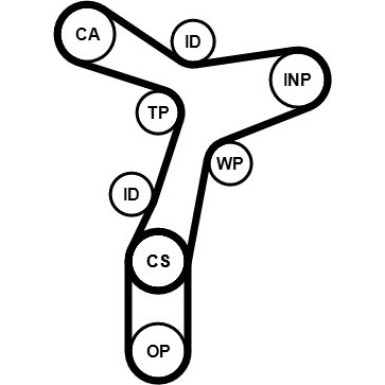 CONTINENTAL CTAM Zahnriemensatz