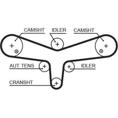 Zahnriemensatz Citroen C5, Peugeot 407 05 PowerGrip™ K015624XS