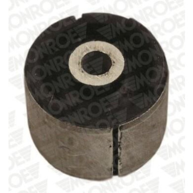 MONROE Lagerung, Lenker MONROE Lagerung, Lenker