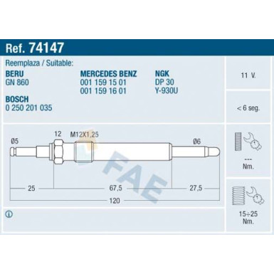 FAE Glühkerze 74147