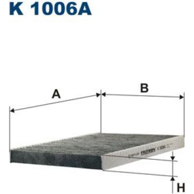 FILTRON Filter, Innenraumluft | K 1006A