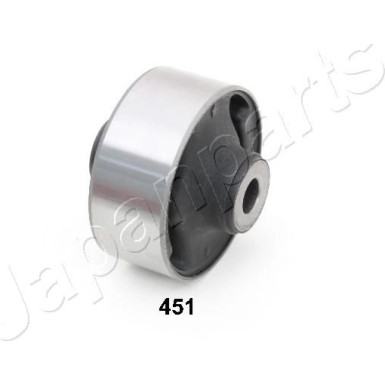 RU-451 Lagerung, Lenker