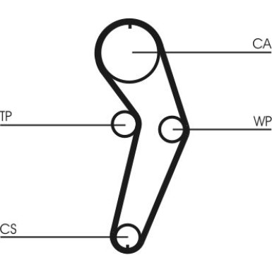 Zahnrimsatz | CT988K3 Zahnrimsatz | CT988K3