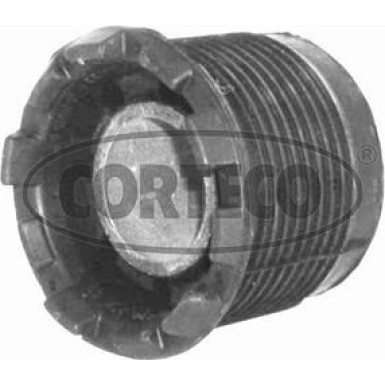 CORTECO Sparen CORTECO Sparen