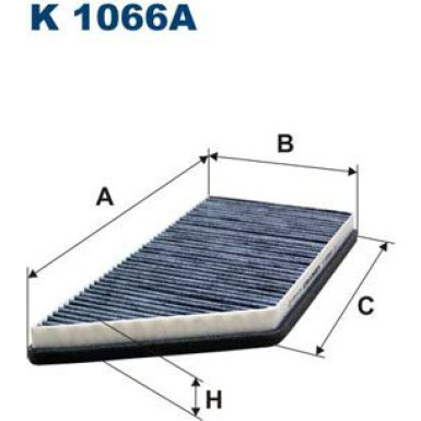 FILTRON Filter, Innenraumluft