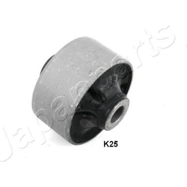 RU-K25 Lagerung, Lenker