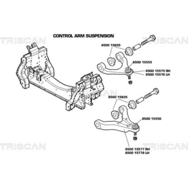 8500 15577 Lenker, Radaufhängung