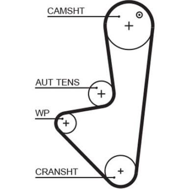 Zahnriemensatz inkl.Wapu | CITROEN C2,C3,PEUGEOT 206,207 1,4 | KP15575XS