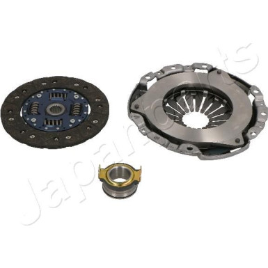 Kupplungssatz | KF-W02