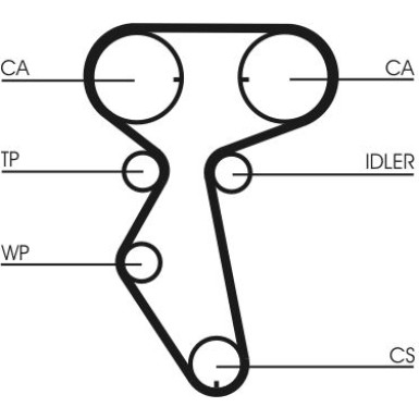 Zahnrimsatz | CT887K1