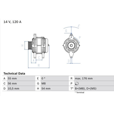 Lichtmaschine | OPEL,SAAB,CHEVROLET | 0 986 046 150