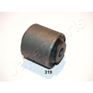 RU-319 Lagerung, Lenker