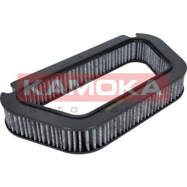 KAMOKA Filter, Innenraumluft