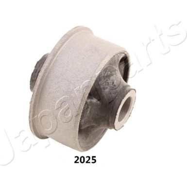 RU-2025 Lagerung, Lenker