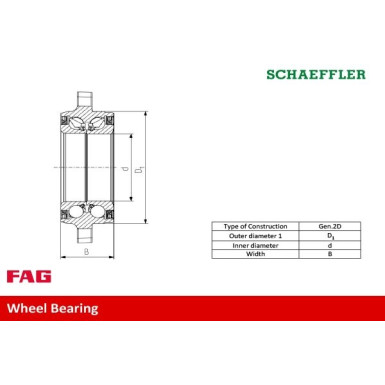 FAG Radlagersatz | 713 6103 80