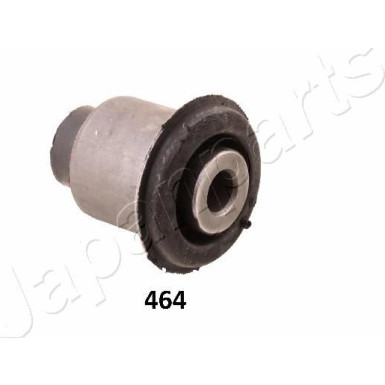 RU-464 Lagerung, Lenker RU-464 Lagerung, Lenker